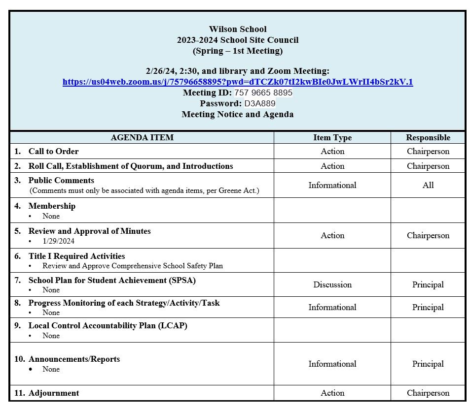  Wilson School Site Council